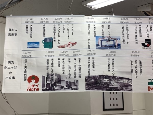 保土ヶ谷区「イオン天王町店」閉店直前に独占取材！