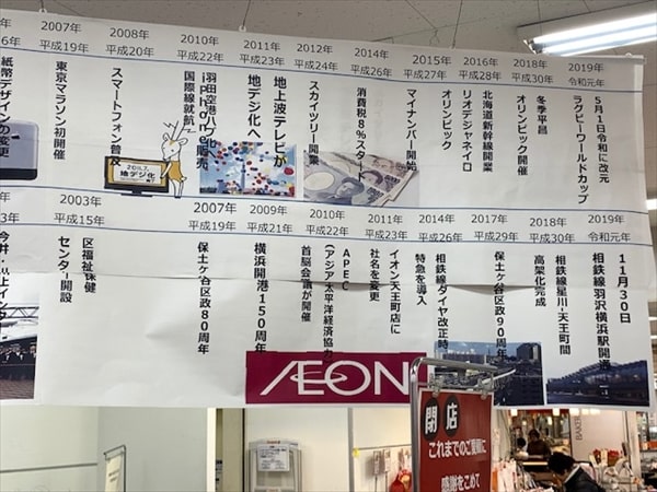保土ヶ谷区「イオン天王町店」閉店直前に独占取材！