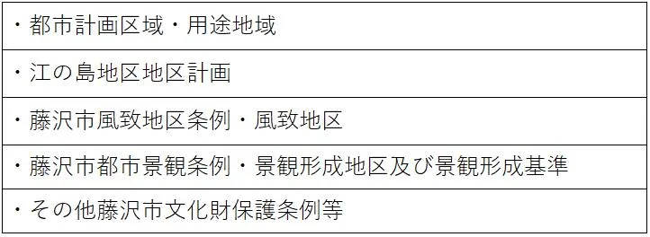 江の島大橋拡張工事とバリアフリー計画