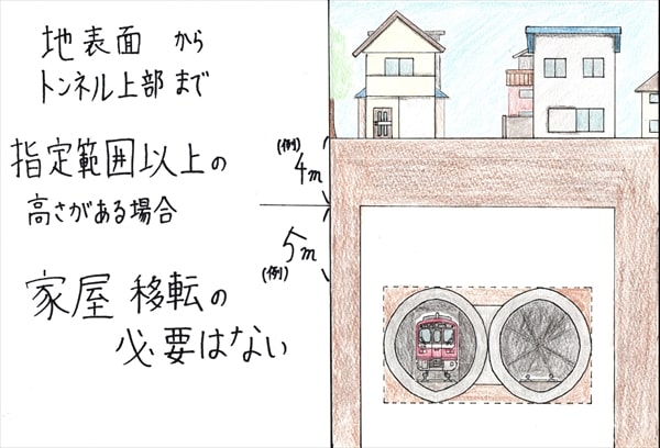 京急線戸部駅～日ノ出町駅間のトンネルのカーブ