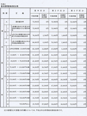 説明: C:\Users\s-yoshida\Desktop\H-2d.jpg