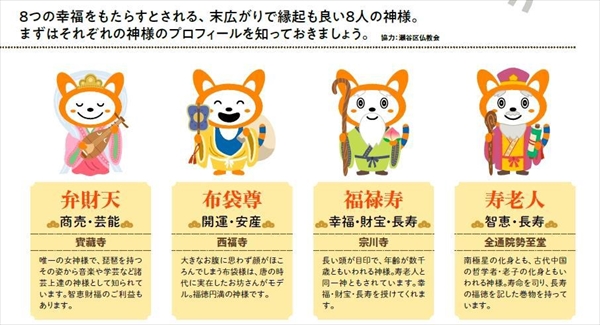 相鉄線・瀬谷駅周辺で八福神めぐり！一日乗車券を買って「横浜瀬谷八