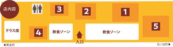日ノ出町フードホール