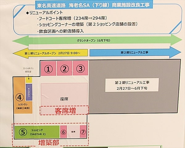 東名高速道路 海老名サービスエリア 下り の第一期リニューアルオープン その様子は はまれぽ Com 横浜 川崎 湘南 神奈川県の地域情報サイト