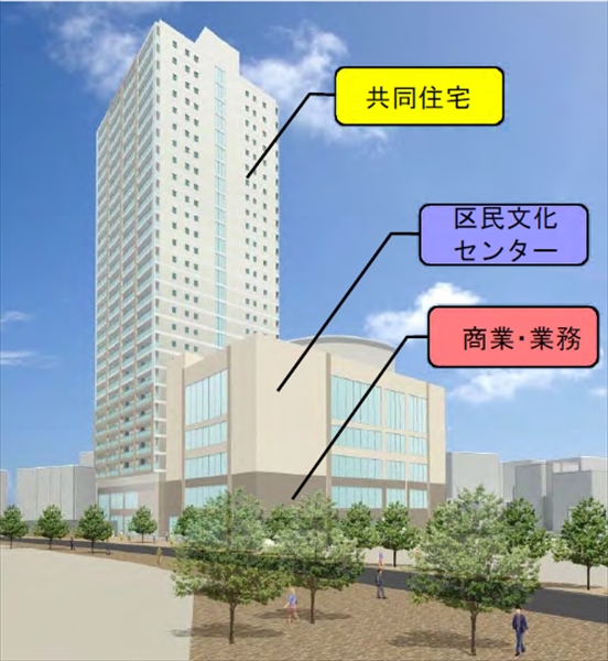 再開発で綱島駅周辺はどう変わる？